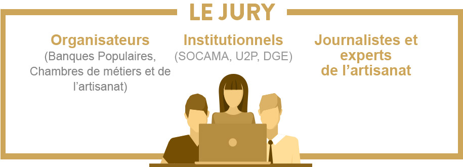 Le Jury